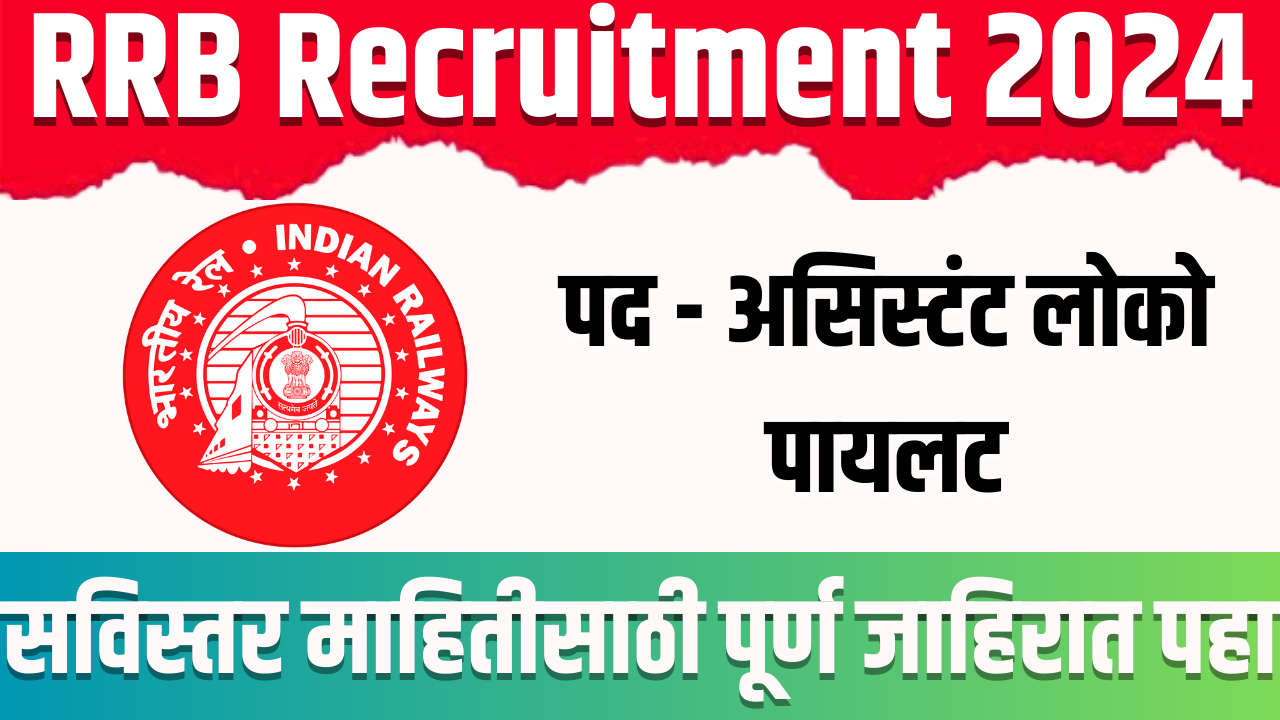 RRB Recruitment 2024