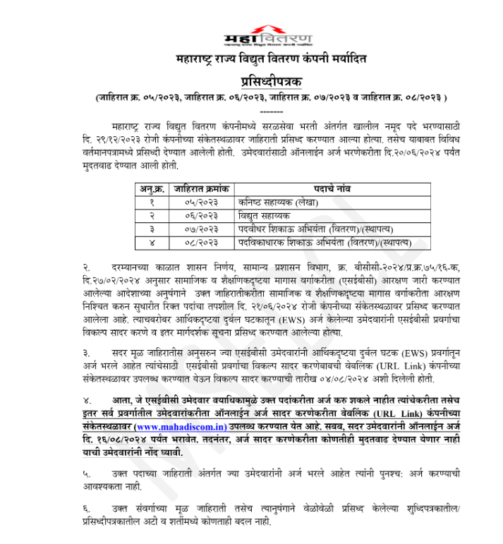 MSEDCL Recruitment 2024 Date Vadhiv