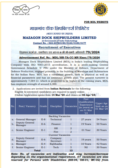 Mazagon Dock Recruitment 2024 main