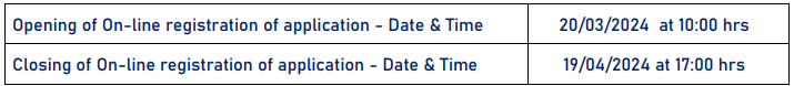 NLC India Limited Recruitment date