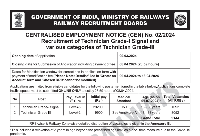 RRB Technician Recruitment 2024 | भारतीय रेल्वे अंतर्गत 9144 रिक्त जागांसाठी भरती सुरु 2 RRB Technician Recruitment 2024