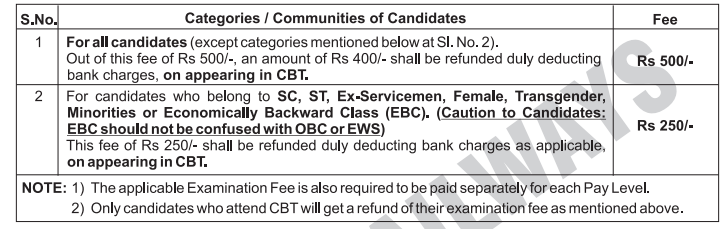 RRB Technician Recruitment 2024 | भारतीय रेल्वे अंतर्गत 9144 रिक्त जागांसाठी भरती सुरु 3 RRB Technician Recruitment EXAM FEE 2024