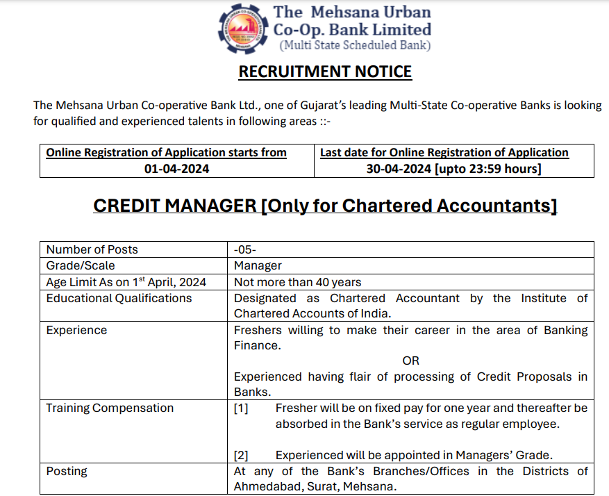 MUC Bank Recruitment 2024 | मेहसाणा अर्बन को-ऑपरेटिव्ह बँक लि. अंतर्गत "क्रेडिट मॅनेजर" या पदासाठी भरती सुरु 2 MUC Bank Recruitment 2024 Main