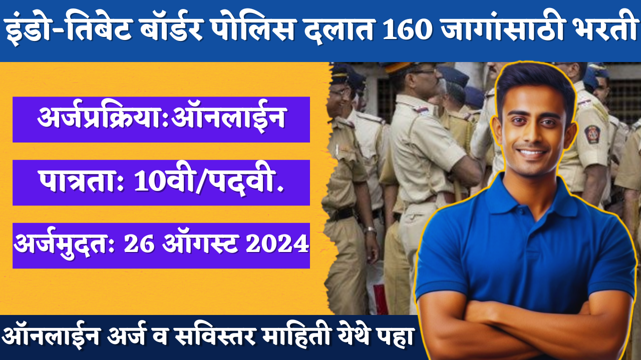 ITBP Bharti Notification 2024