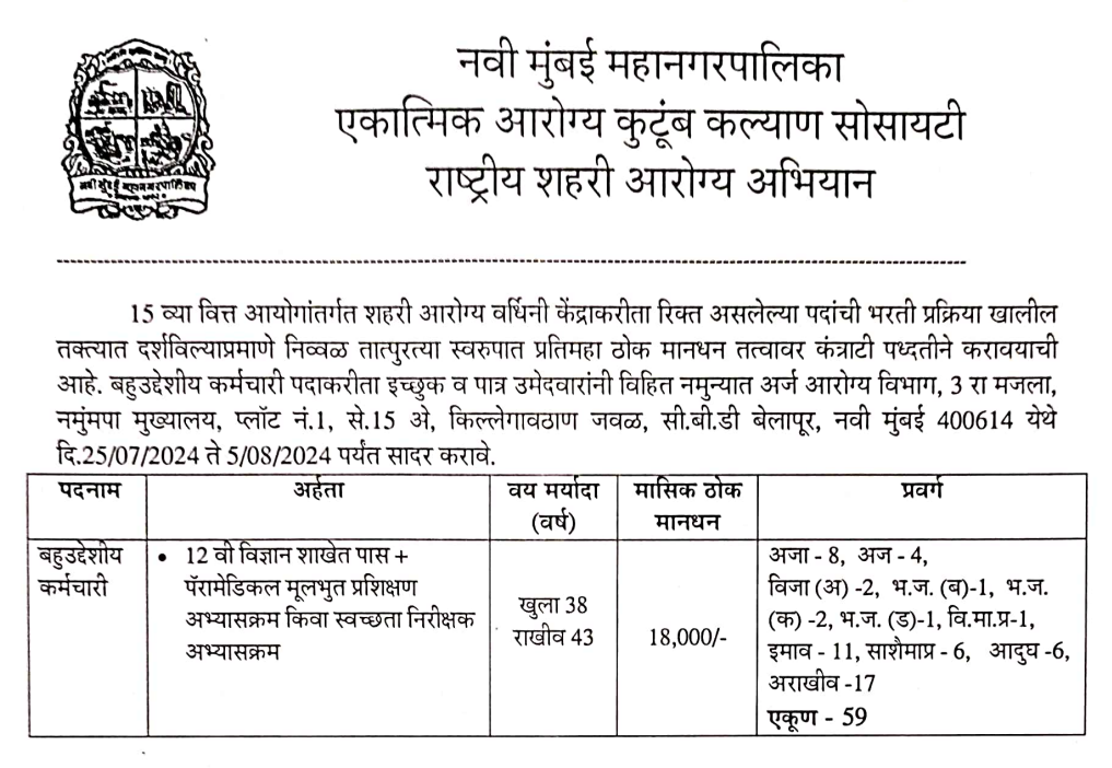 NUHM Navi mumbai Bharti 2024 | राष्ट्रीय शहरी आरोग्य अभियान, नवी मुंबई मध्ये 59 जागांसाठी भरती. 2 NUHM Navi mumbai Bharti 2024 Main