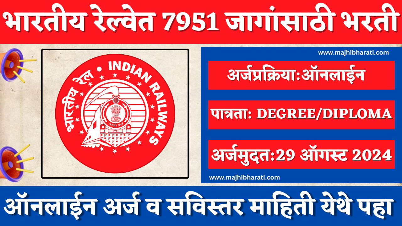 RRB JE Recruitment 2024
