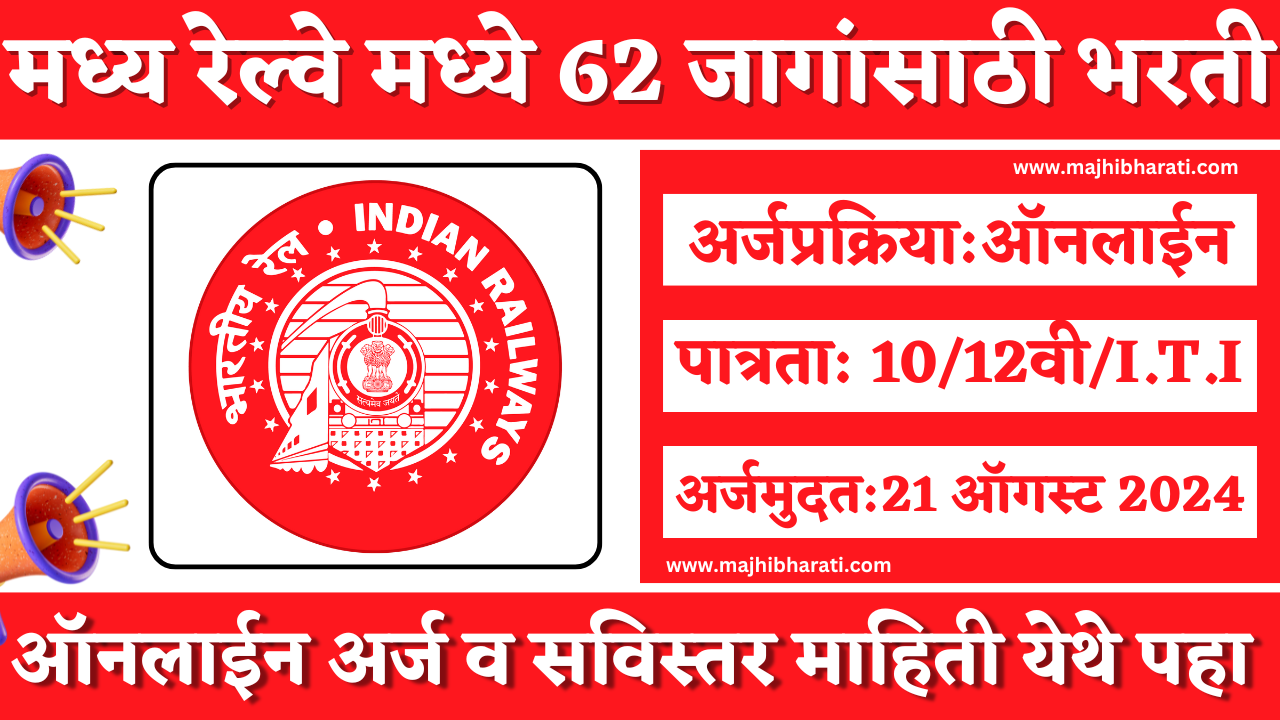 RRCCR Mumbai Recruitment 2024