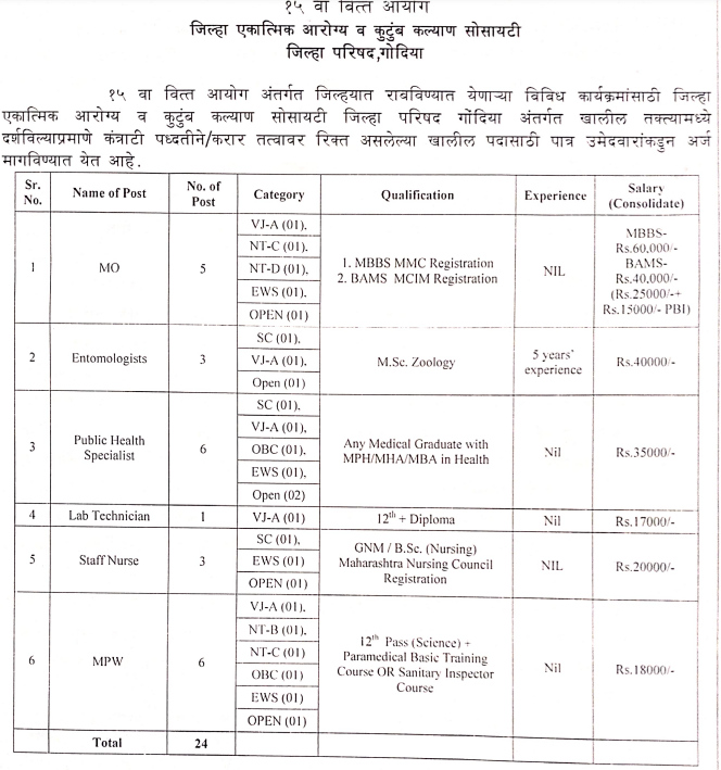 ZP Gondia Bharti 2024 | पदवीधारकांना जिल्हा परिषद गोंदिया अंतर्गत 25 रिक्त जागांसाठी भरती सुरु! सविस्तर माहिती पहा. 2 ZP Gondia Bharti 2024 Main