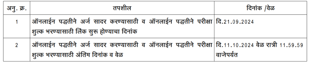BMC Clerk Bharti 2024 date vadhiv