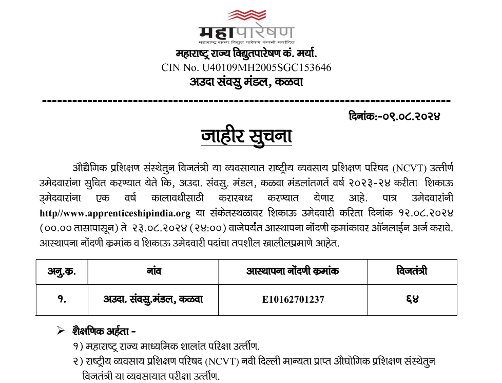 MahaTransco Thane Bharti 2024 | महाराष्ट्र राज्य विद्युत पारेषण कंपनी लि. मध्ये 64 रिक्त जागांसाठी भरती 2 MahaTransco Thane Bharti 2024 Main