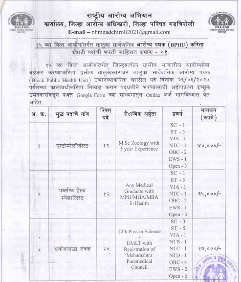 NHM Gadchiroli Bharti 2024 | राष्ट्रीय आरोग्य अभियान, गडचिरोली 48 जागांसाठी भरती, लवकर करा अर्ज ! 2 NHM Gadchiroli Bharti 2024 Main