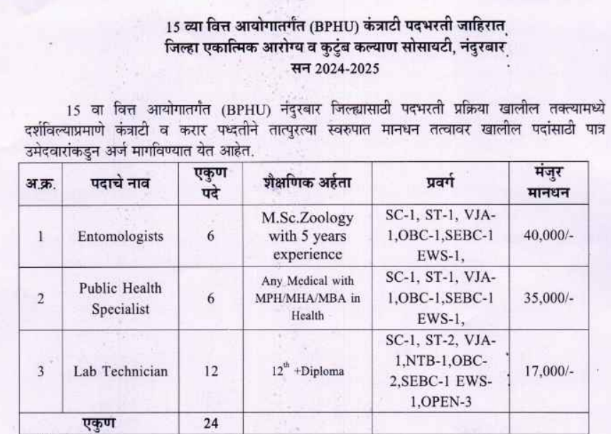 NHM Nandurbar Bharti 2024 | राष्ट्रीय आरोग्य अभियान, नंदुरबार अंतर्गत 24 रिक्त पदांसाठी भरती, लगेच करा अर्ज ! 2 NHM Nandurbar Bharti 2024 Main