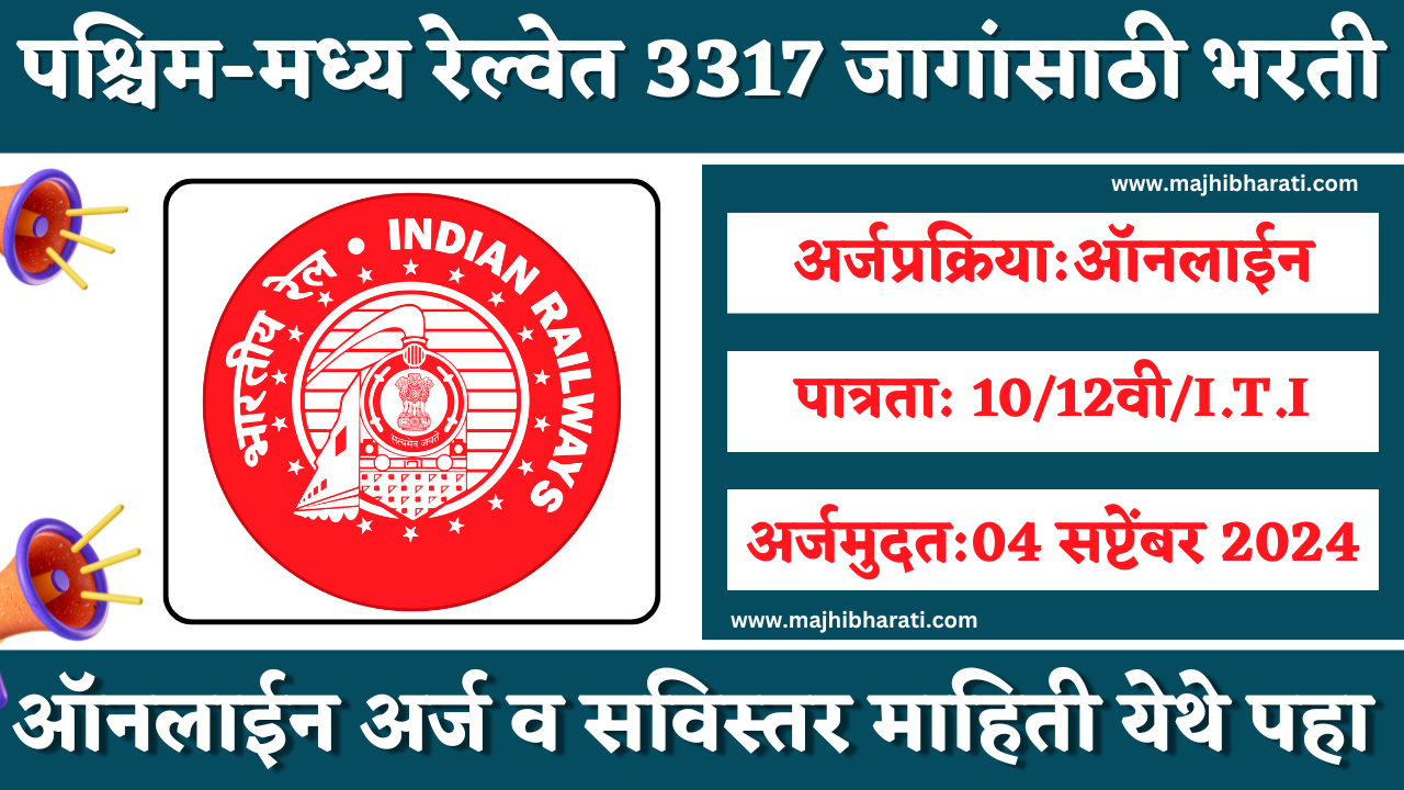 RRC WCR Apprentice Bharti 2024