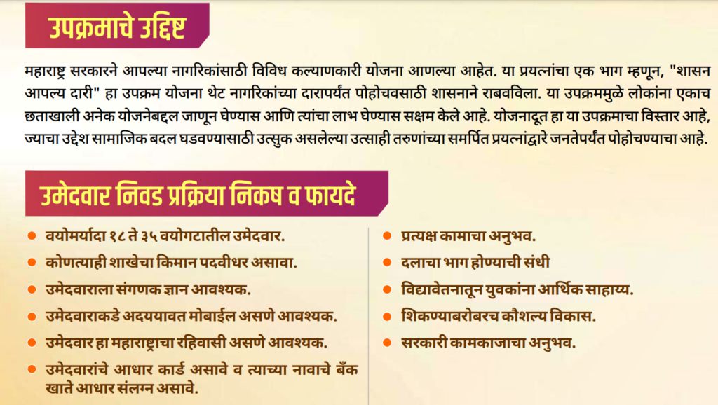Mukhyamantri Yojanadoot Bharti 2024 | पदवीधारकांसाठी मुख्यमंत्री योजनादुत भरती जाहीर 2 Mukhyamantri Yojanadoot Bharti 2024 Main