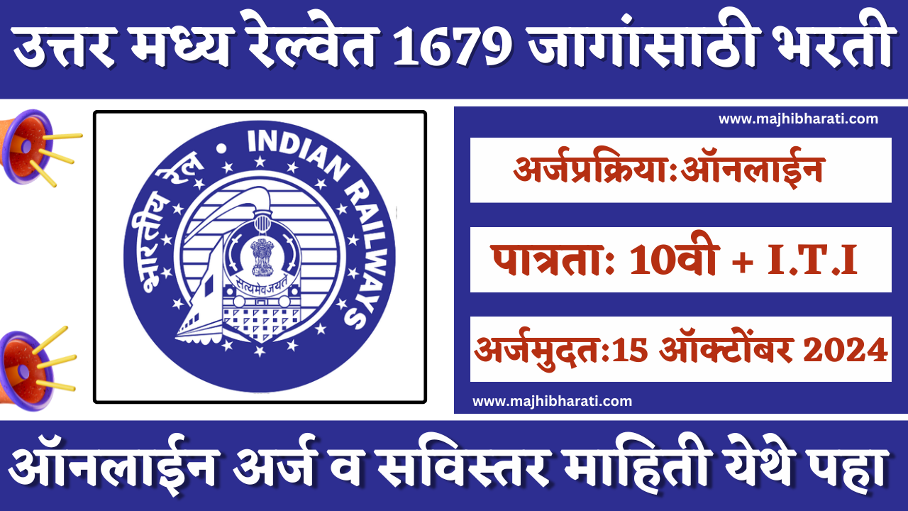 RRB NCR Recruitment 2024
