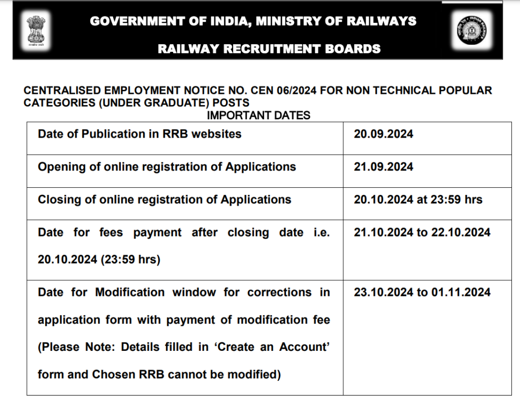 RRB NTPC Bharti 2024 | भारतीय रेल्वेत विविध पदांची भरती 2 RRB NTPC Bharti 2024 Main