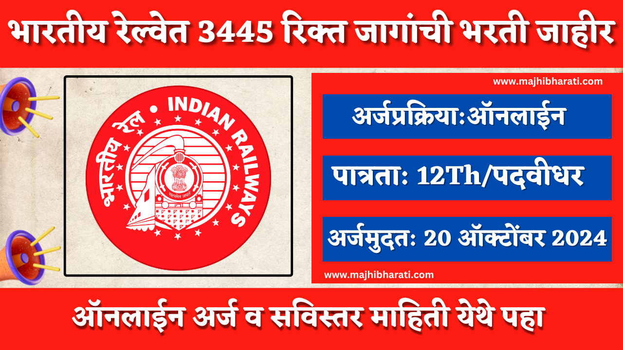 RRB NTPC Bharti 2024