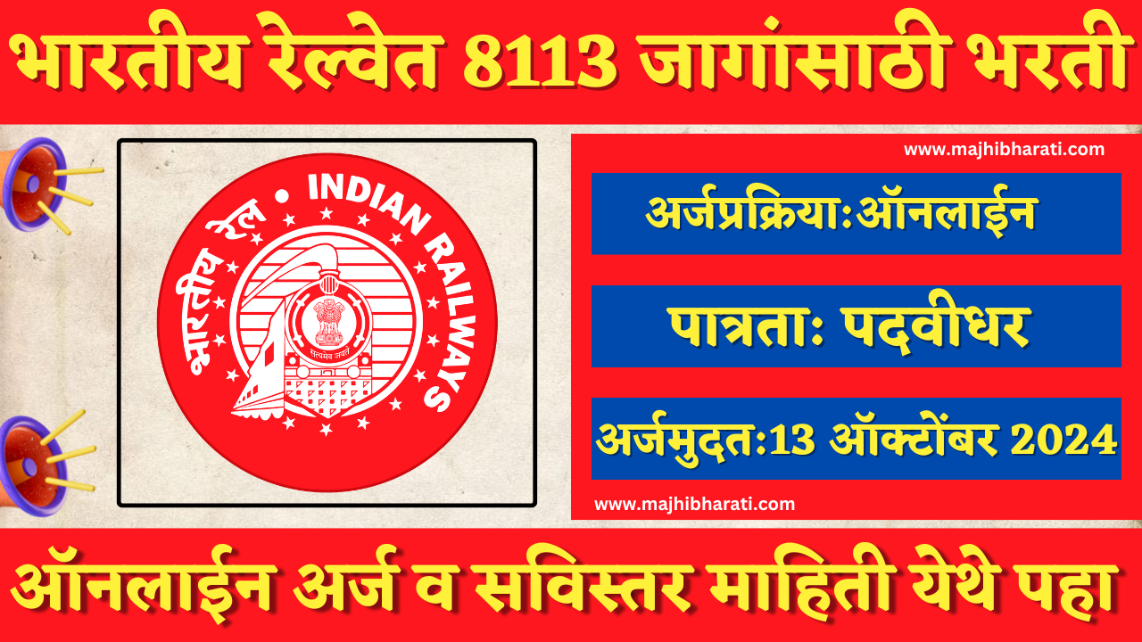 RRB NTPC Recruitment 2024