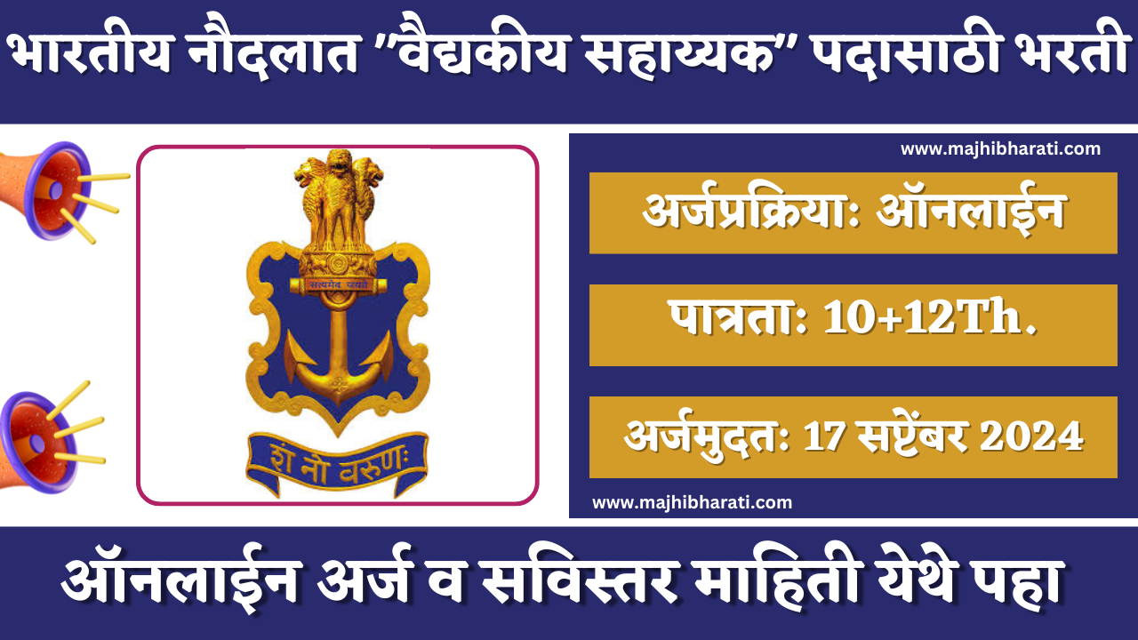 SSR Recruitment 2024