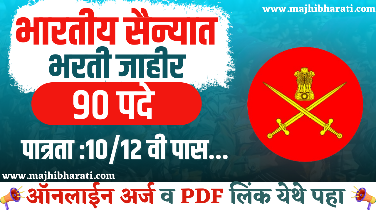 Indian Army TES Notification 2024