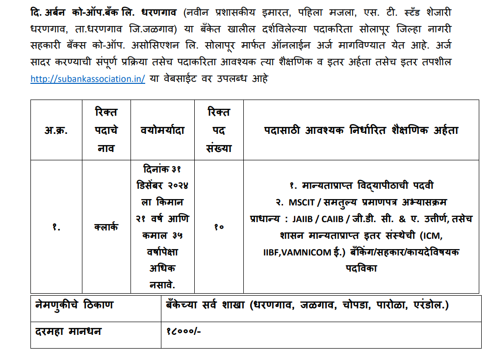 Dharangaon Urban Co-Operative Bank Bharti 2025 Main