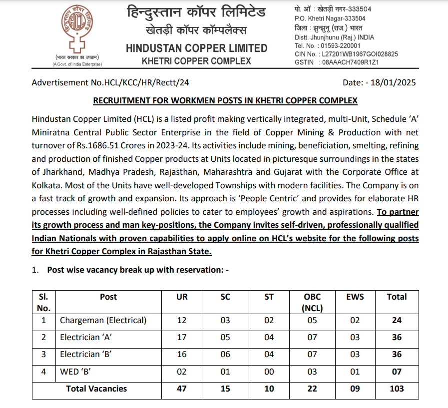 HCL Recruitment 2025 Main