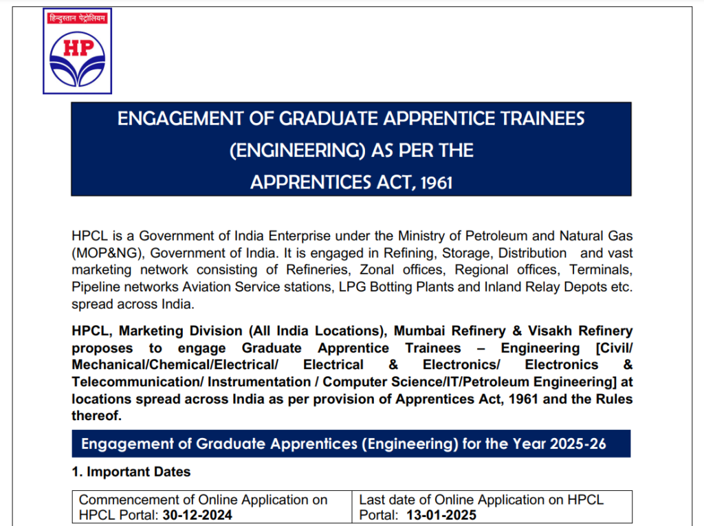 HPCL Apprentice Bharti 2025 | पदवीधर उमेदवारांना हिंदुस्तान पेट्रोलियम मध्ये भरती 2 HPCL Apprentice Bharti 2025 main