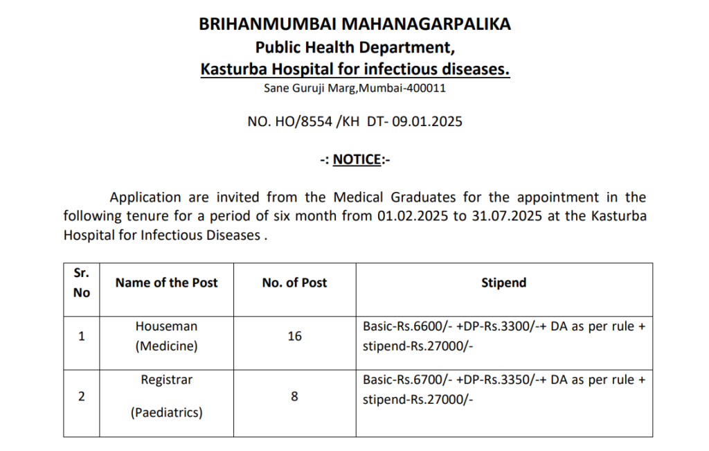Kasturaba Hospital Bharti 2025 | कस्तुरबा हॉस्पिटल मध्ये 24 जागांसाठी भरती 2 Kasturaba Hospital Bharti 2025 Main