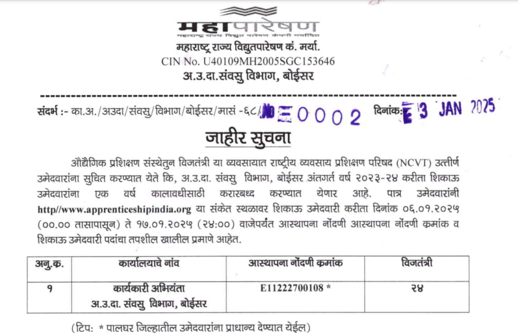 MahaTransco Apprentice Recruitment 2025 Main