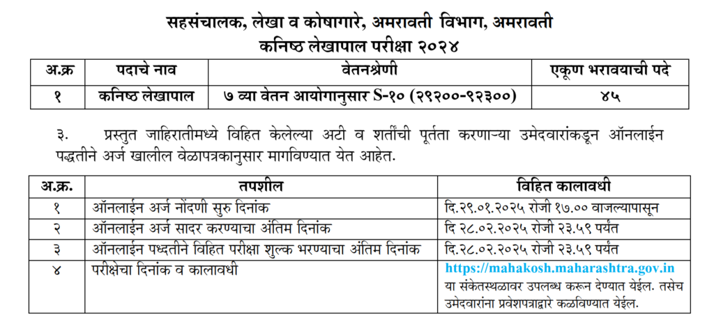 Mahakosh Amravati Bharti 2025 | पदवीधर उमेदवारांना लेखा व कोषागारे संचालनालय अमरावती अंतर्गत 45 जागांसाठी अर्ज मागवण्यात येत आहेत, येथे करा अर्ज...! 2 Mahakosh Amravati Bharti 2025 Main