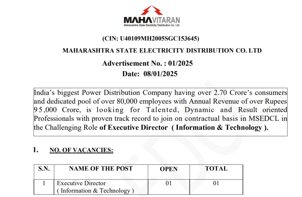 Mahavitaran Bharti 2025 Main
