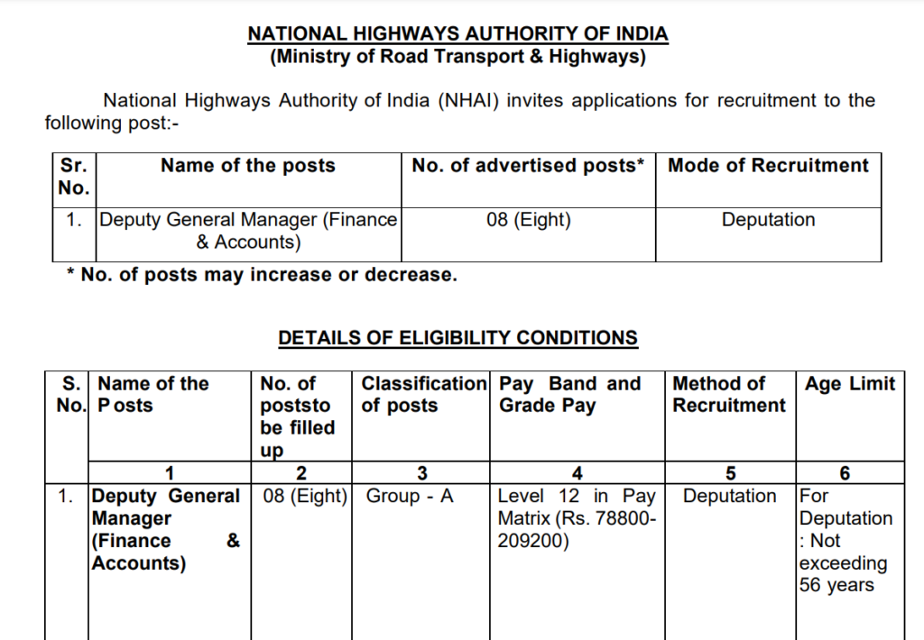 NHAI Bharti 2025 Main