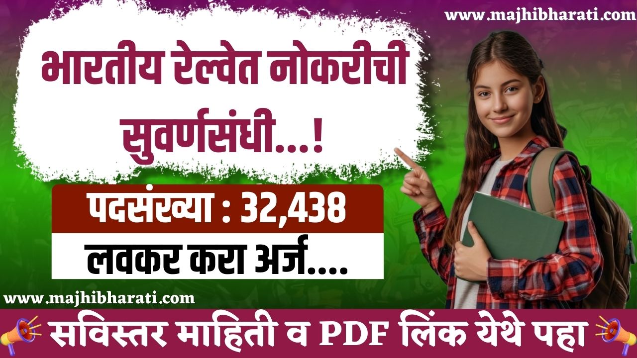 RRB Group D Notification 2025