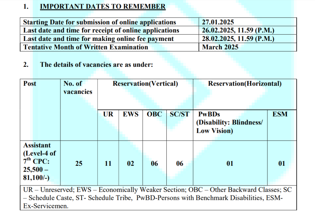 SCL Bharti 2025 Main