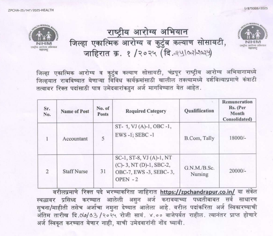 NHM Chandrapur Bharti 2025 Main
