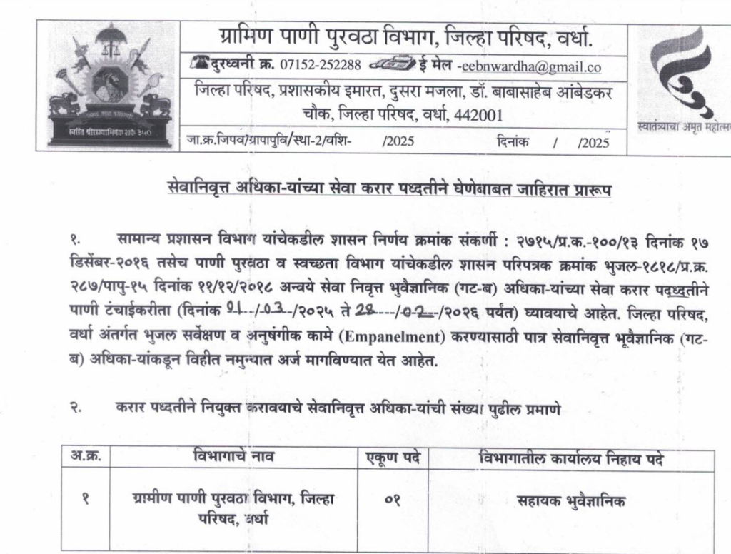 Pani Purvatha Vibhag Bharti 2025 Main
