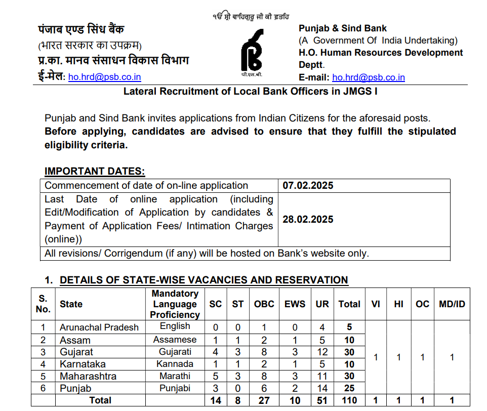 Punjab And Sind Bank Recruitment 2025 | पंजाब आणि सिंध बँकेत "स्थानिक बँक अधिकारी" या पदासाठी भरती, येथे करा अर्ज..! 2 Punjab And Sind Bank Recruitment 2025 Main