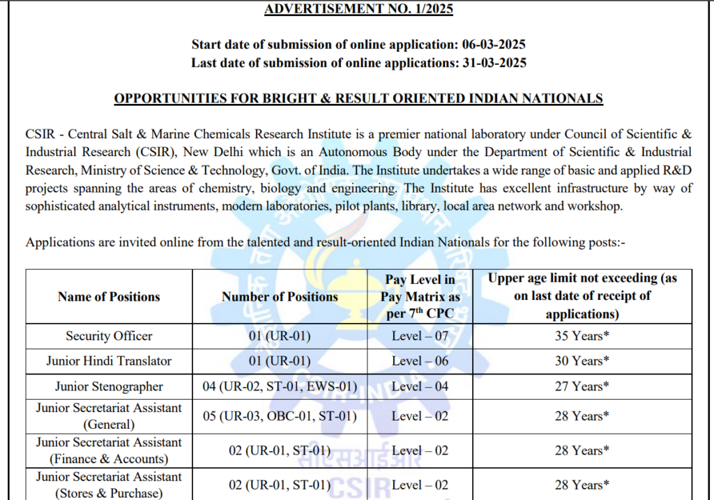 CSIR-CSMCRI Recruitment 2025 | CSIR-सेंट्रल सॉल्ट अँड मरीन केमिकल्स रिसर्च इन्स्टिट्यूट अंतर्गत विविध पदांसाठी भरती जाहीर, असा करा अर्ज..! 2 CSIR-CSMCRI Recruitment 2025 Main