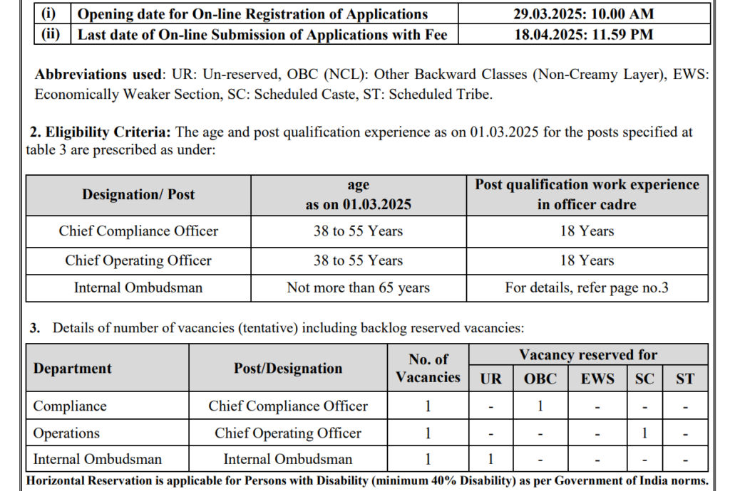 IPPB Bharti 2025 Main