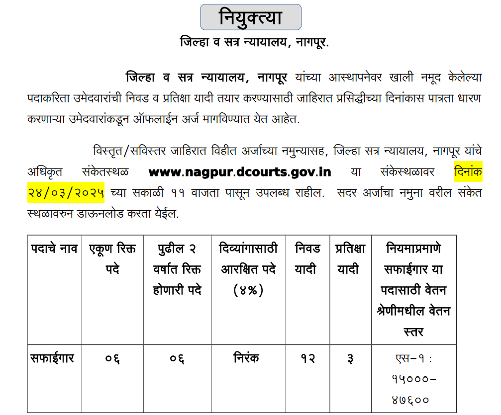 Jilha Nyayalay Nagpur Bharti 2025 | सातवी पास उमेदवारांना जिल्हा न्यायालय नागपूर मध्ये भरती, असा करा अर्ज..! 2 Jilha Nyayalay Nagpur Bharti 2025 Main