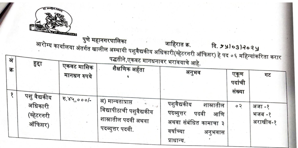 Pune Mahanagarpalika Bharti 2025 | पुणे महानगपालिका आरोग्य कार्यालय अंतर्गत "पशुवैद्यकीय अधिकारी" पदासाठी भरती, सविस्तर माहिती येथे..! 2 Pune Mahanagarpalika Bharti 2025 Main