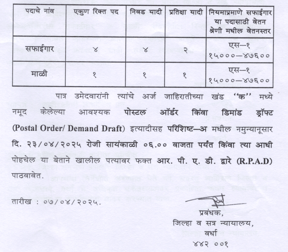 District Court Wardha Bharti 2025 Main
