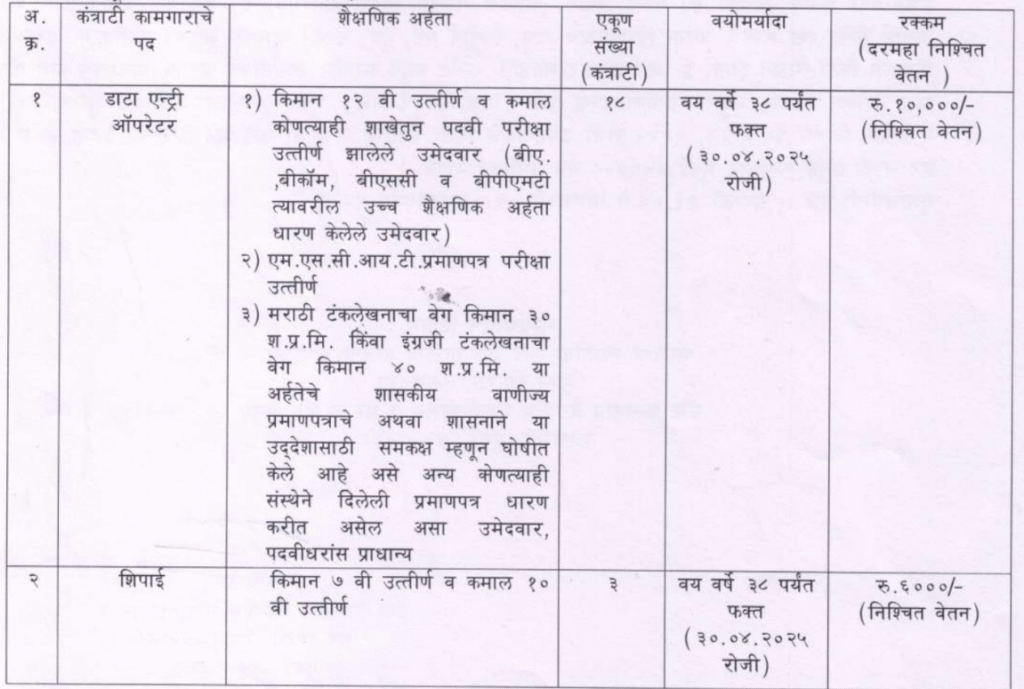 GGMC Mumbai Notification 2025 | शासकीय वैद्यकीय महाविद्यालयात डेटा एन्ट्री ऑपरेटर व शिपाई या पदांसाठी थेट मुलाखतीद्वारे भरतीप्रक्रिया सुरु 2 GGMC Mumbai Notification 2025 Main