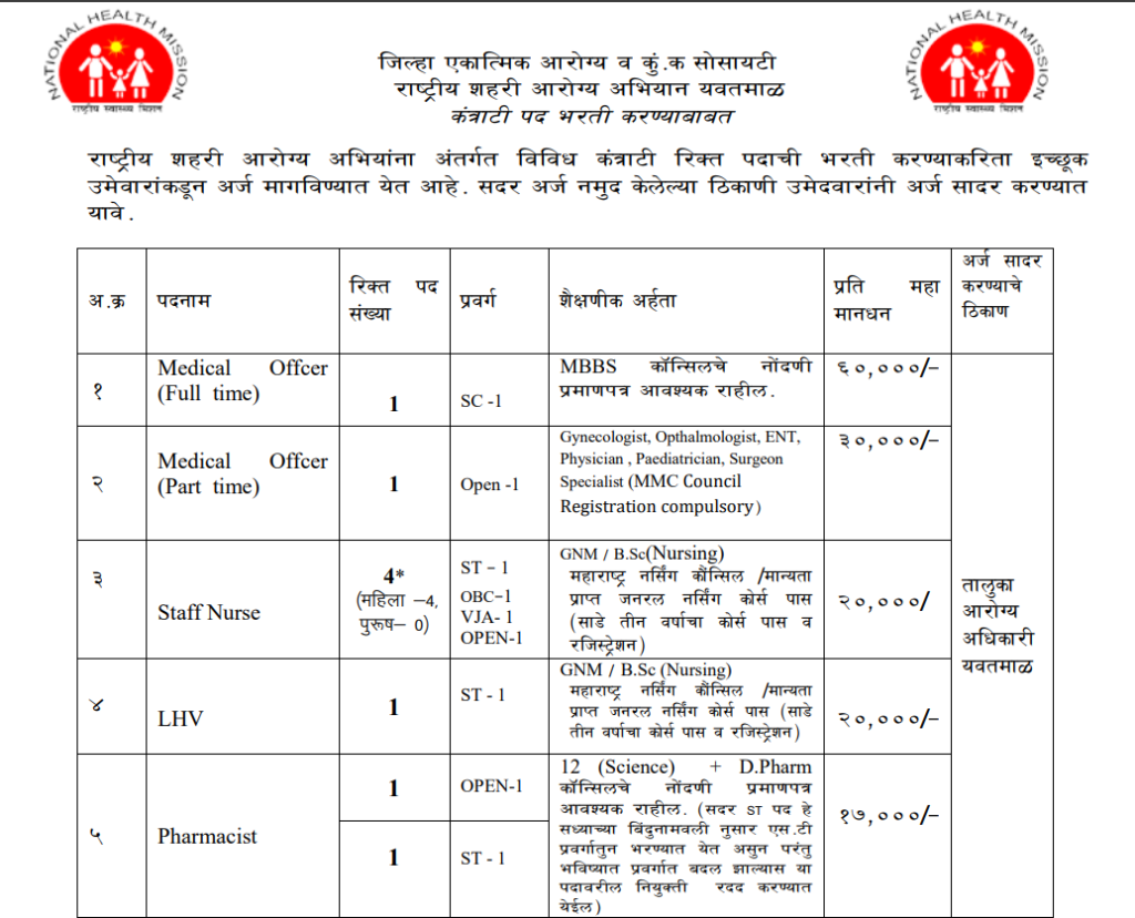 NHM Yavatmal Recruitment 2025 | राष्ट्रीय आरोग्य अभियान, यवतमाळ मध्ये विविध पदांसाठी भरती सुरु, येथे पहा अर्ज..! 2 NHM Yavatmal Recruitment 2025 Main