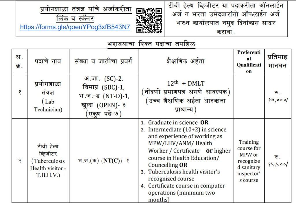 NUHM Nagpur Mahanagarpalika Bharti 2025 | नागपूर महानगरपालिका अंतर्गत राष्ट्रीय नागरी आरोग्य अभियान मध्ये भरती, असा करा अर्ज..! 2 NUHM Nagpur Mahanagarpalika Bharti 2025 Main