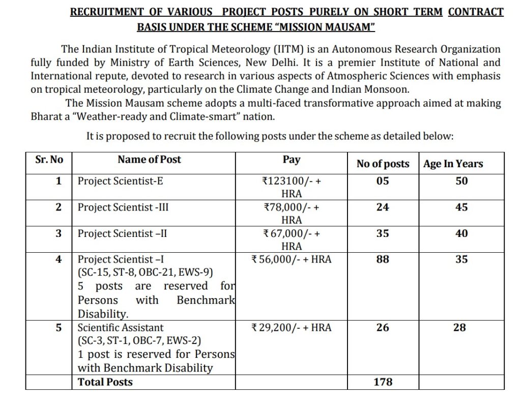 IITM Pune Recruitment 2025 Main