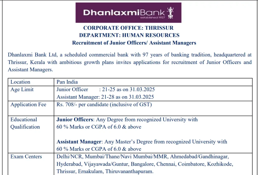 Dhanalakshmi Bank Recruitment 2025 | धनलक्ष्मी बँकेत विविध पदांसाठी भरती जाहीर, लवकर करा अर्ज..! 2 Dhanalakshmi Bank Recruitment 2025 Main