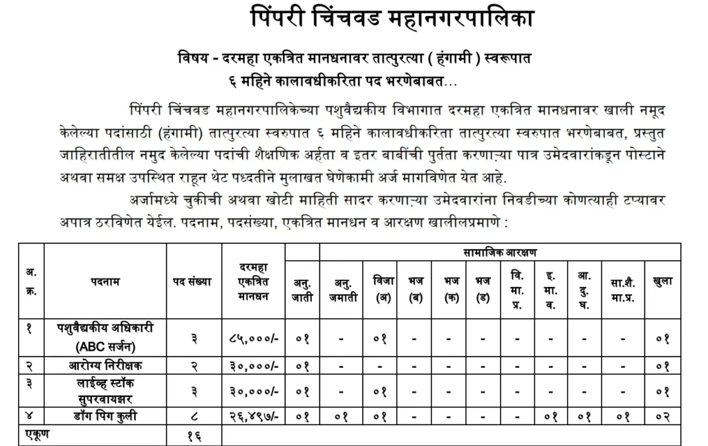 PCMC Recruitment 2025 | पिंपरी चिंचवड महानगरपालिका अंतर्गत पशुवैद्यकीय विभागात विविध पदांसाठी थेट मुलाखतीद्वारे भरती, असा करा अर्ज..! 2 PCMC Recruitment 2025 Main