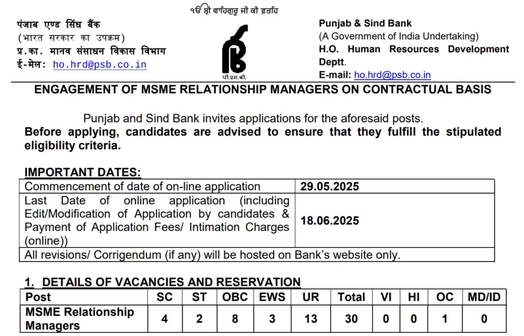 Punjab And Sind Bank Bharti 2025 Main