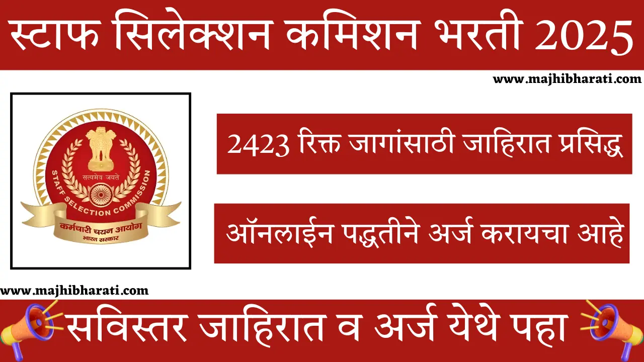 Staff Selection Commission Recruitment 2025
